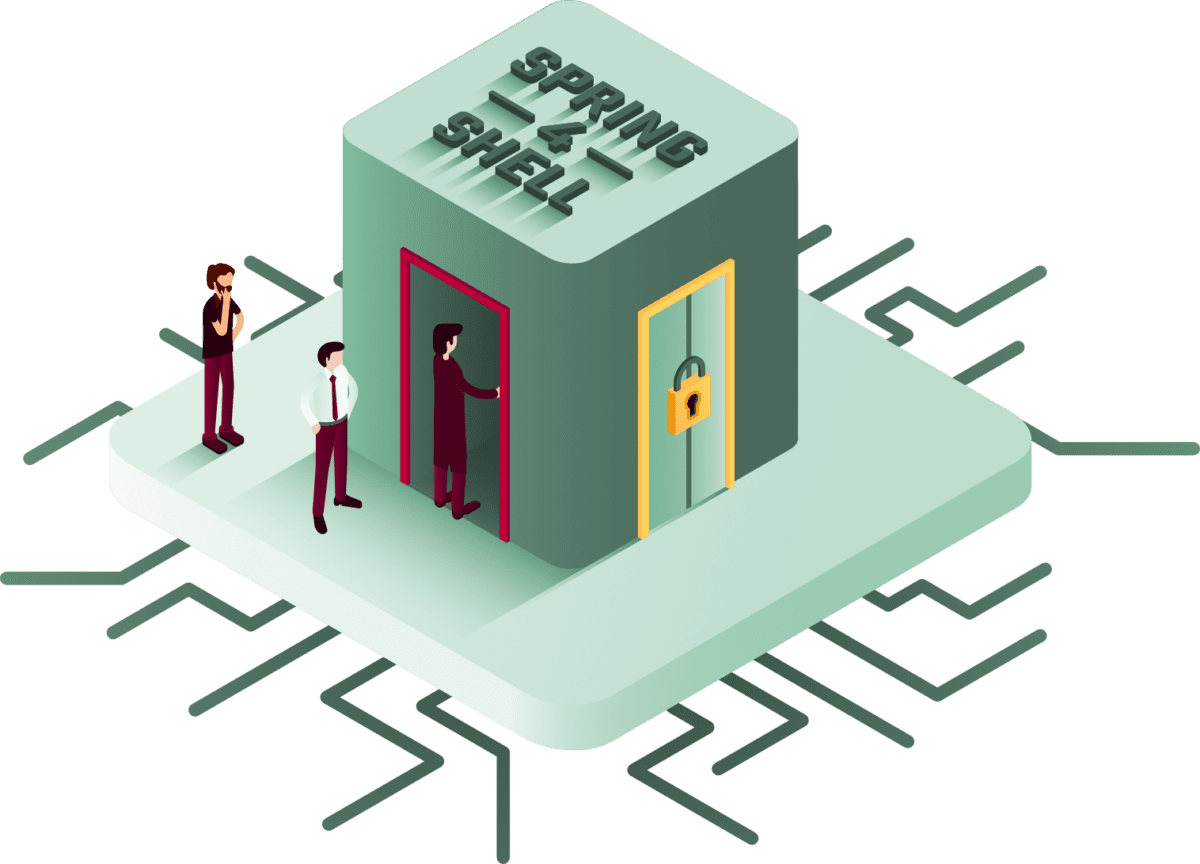 attic-alert-7-spring4shell-isometric-1200x864